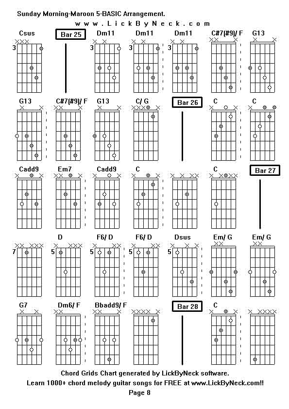 Chord Grids Chart of chord melody fingerstyle guitar song-Sunday Morning-Maroon 5-BASIC Arrangement,generated by LickByNeck software.